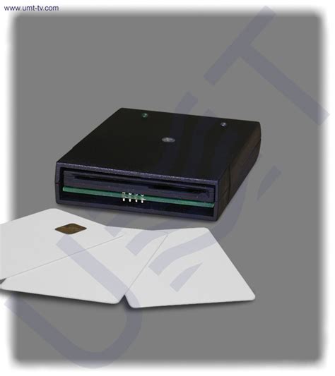 Image result for Smart Card Programming Python