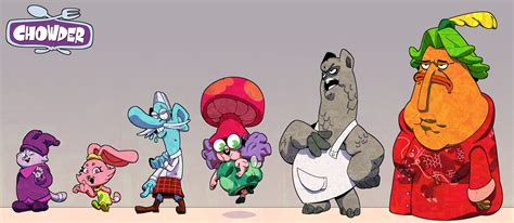 Chowder Characters