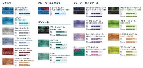 Image result for Add Task Form Layout