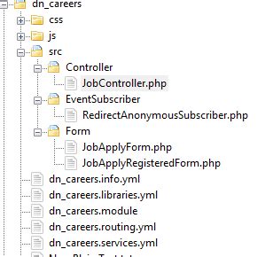 Image result for Module Sample