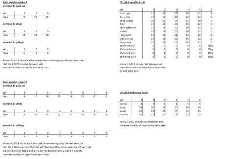 Commando Workout Routine 的图像结果