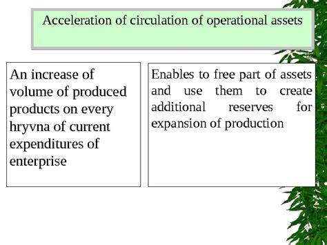 Image result for Operational Assets