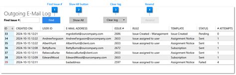 Image result for Outgoing Mail Log