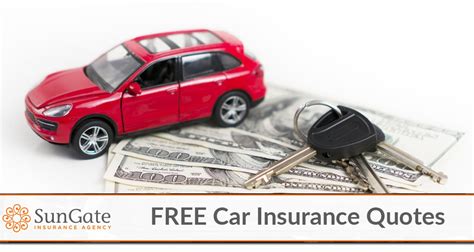 Free Auto Insurance 的图像结果