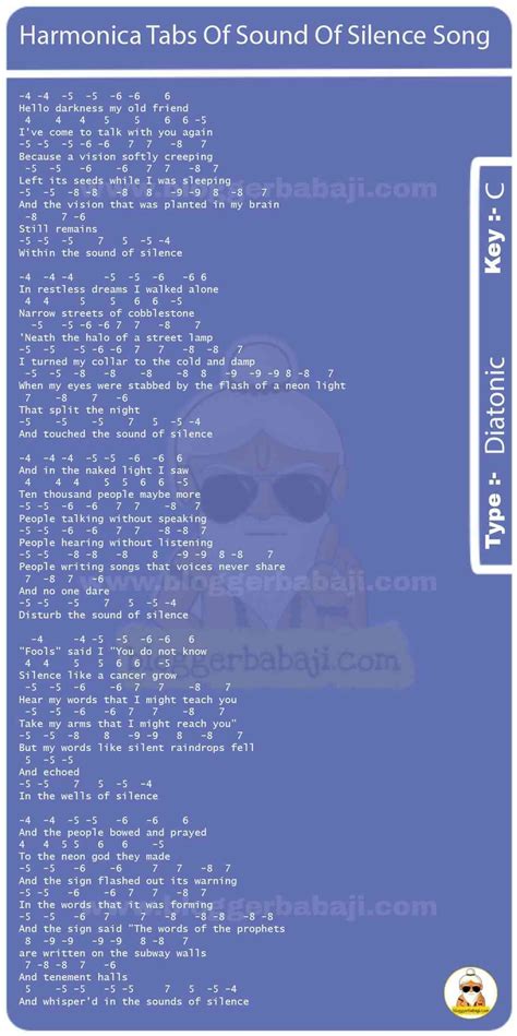 Harmonica tabs of sound of silence song – Artofit
