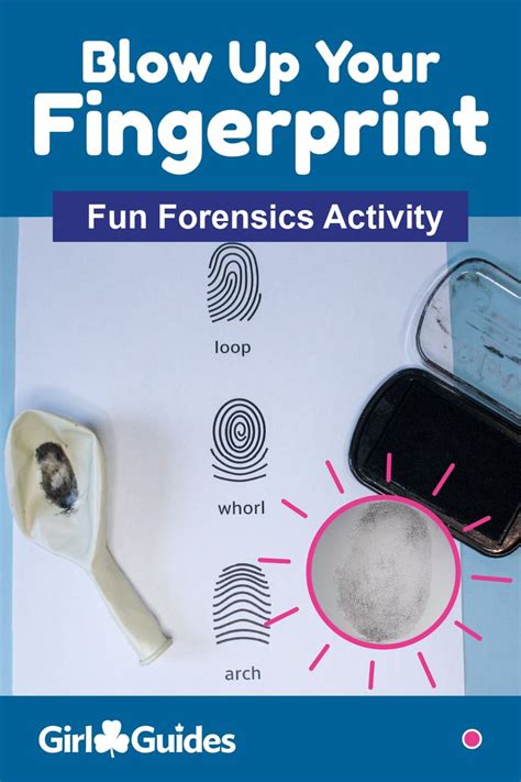 Image result for Fingerprint Science
