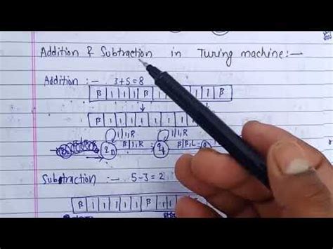Turing Machine Subtraction 的图像结果