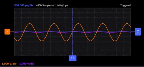 Activity: Low Pass and High Pass Filters, For ADALM2000 [Analog Devices ...