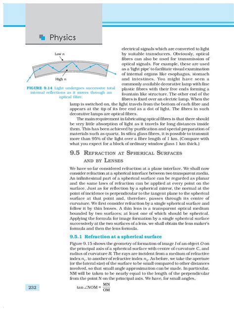 Image result for Class 12 Physics Chapter 9