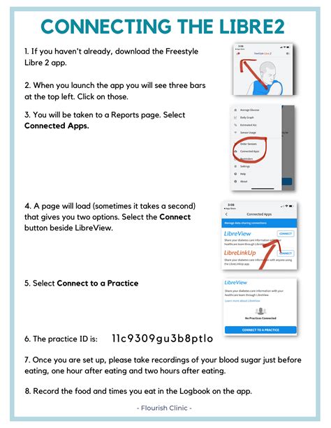 Libre 2 Application Tips 的图像结果