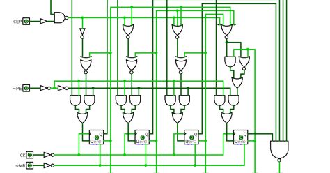 Counter Plot Device Software 的图像结果