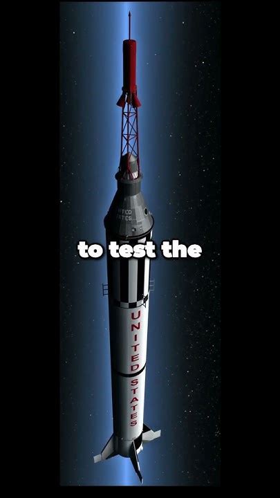 Human Flight Experiments 的图像结果