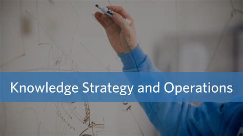 Knowledge Operations Sign 的图像结果