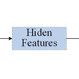 Image result for Encoder and Decoder Abstract Icon