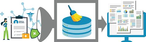 Provider Data Management 的图像结果