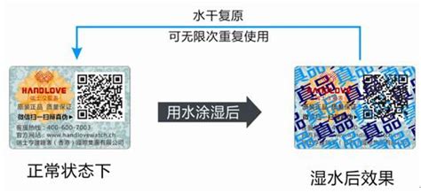 传统表业抵制的是假货而非iwatch-上海尚源信息技术有限公司