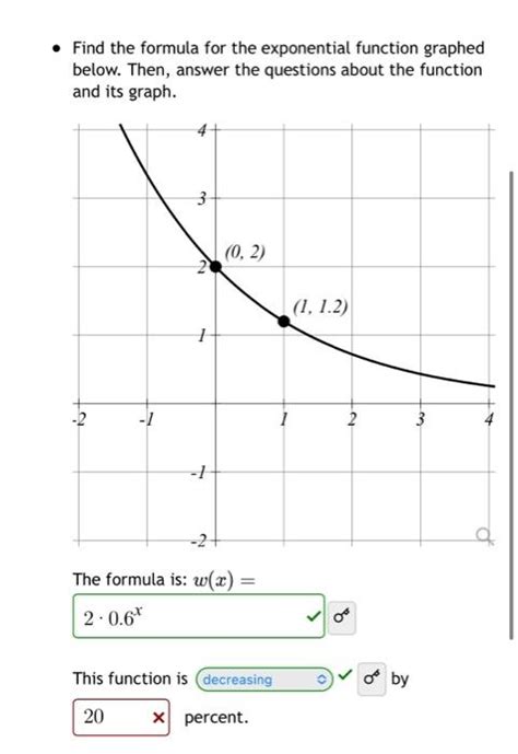 Image result for Exponential Function Equation Formula