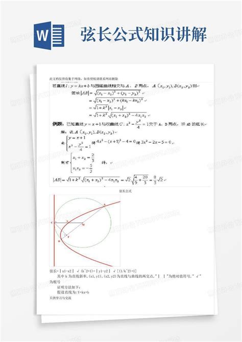 弦长公式 的图像结果