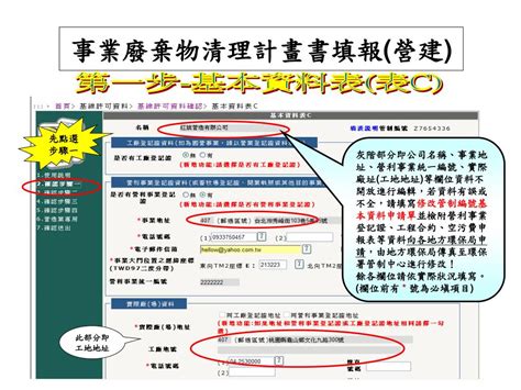 Image result for Line Algorithm Taking Data Image
