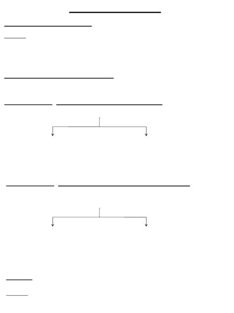 Image result for Computer Memory Lesson