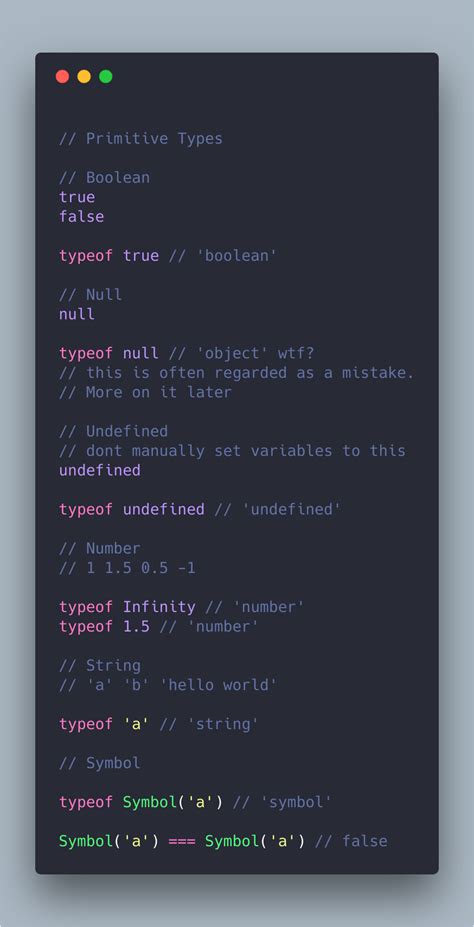 Image result for Double Data Type JavaScript
