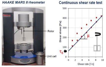 Built Expressions Bangalore :: Self Curing Concrete A Futuristic Technology