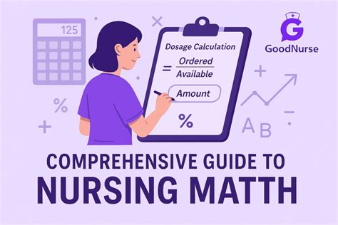Image result for Nursing Math Calculation Examples