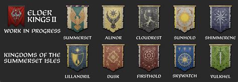 Elder Kings 2 - The Coat of Arms of Summerset, Home of the High Elves ...