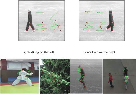 Image result for Point Tracking Algorithm