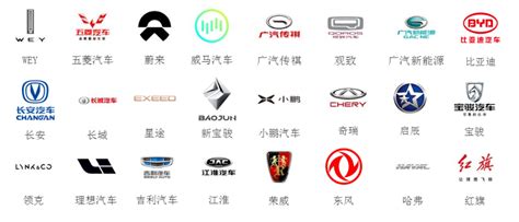 新能源汽车专用号牌将于12月1日起启用_搜狐汽车_搜狐网