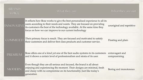 Pop Up Store Creative Design 的图像结果