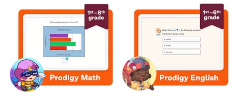 Image result for Prodigy Math Game Epic Codes