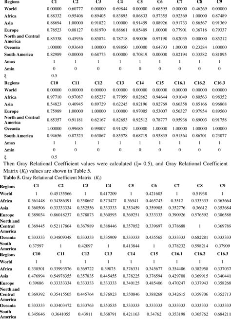 Absolute Value of Matrix 的图像结果