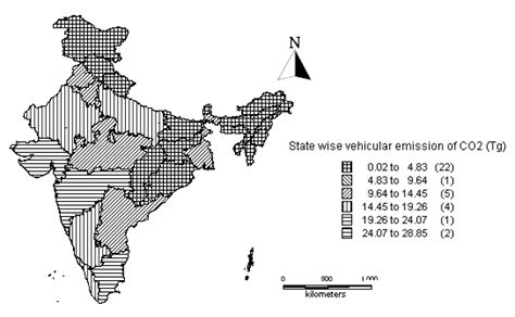 Emissions from India’s transport sector: Statewise synthesis