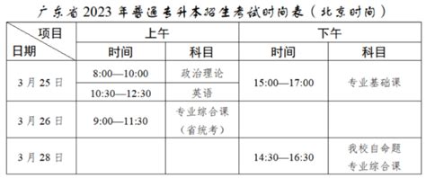湛江科技学院2023年专升本校考考试时间