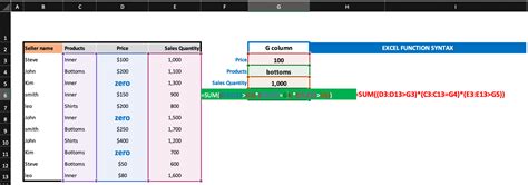 Image result for Excel Total Varias Condiciones
