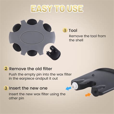 Inspack Genuine Hearing Aid Wax Guards for Oticon Prowax India | Ubuy