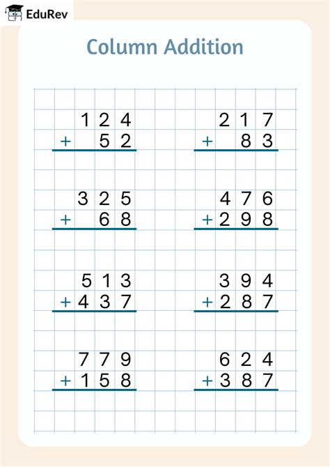 Addition Important Questions - Class 3 PDF Download