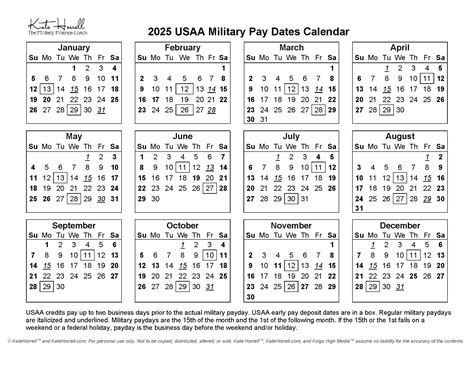 2026 USAA Military Pay Dates - With Printables • KateHorrell