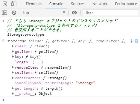 WebStorage JavaScript 的图像结果