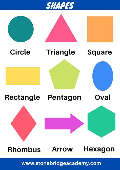 Image result for Shapes Graphic Using Java Lab Exam