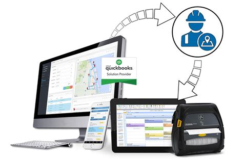 Image result for Field Service Software QuickBooks