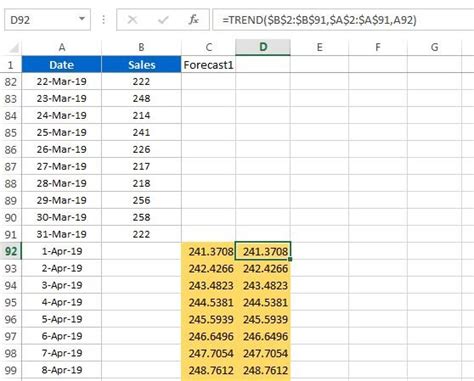 Image result for Forecasting in Excel Using Linear Regression