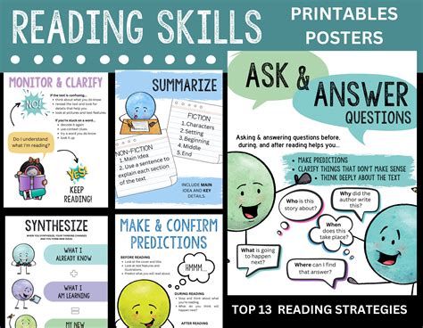 Reading Strategies Posters ELA Literacy Printable Posters Colorful Visual Aids Comprehension ...