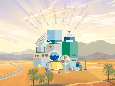 National Climate Change Policy of the Hashemite Kingdom of Jordan 2022-2050 | United Nations in ...