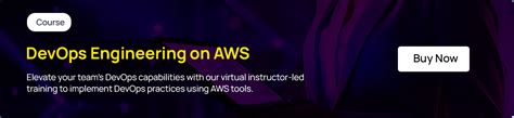 Image result for AWS DevOps Tools