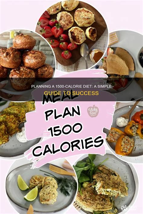 Planning A 1500-Calorie Diet: A Simple Guide To Success | ShunKeto