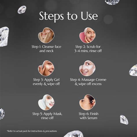 Diamond Facial Kit | 6 Steps | Astaberry