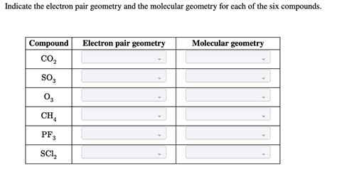 So3 Electron Pair Geometry