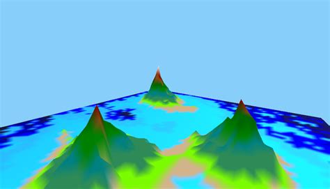 Image result for OpenGL Projects with Source Code GitHub